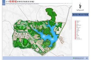城市设计概念总平面图