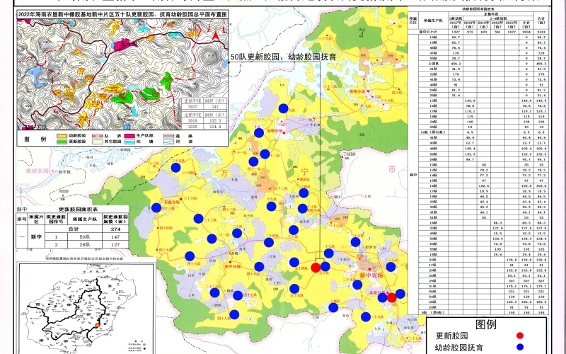 海南农垦新中天然生产能力建设项目